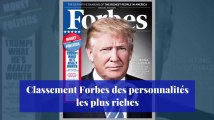 Classement Forbes des personnalités les plus riches