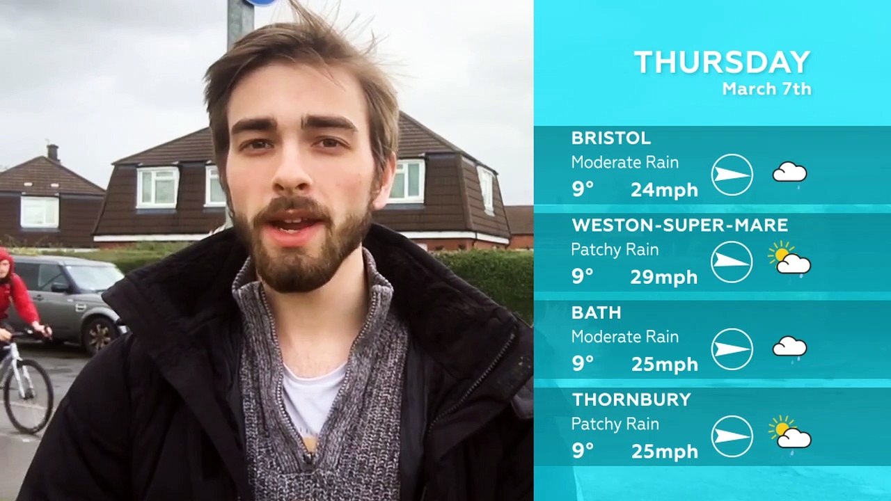 WEATHER: March 7th 2019