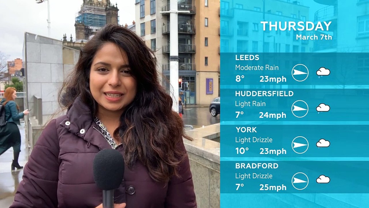 WEATHER: March 7th 2019