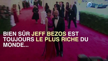 Classement Forbes : qui sont les personnalités les plus riches du monde