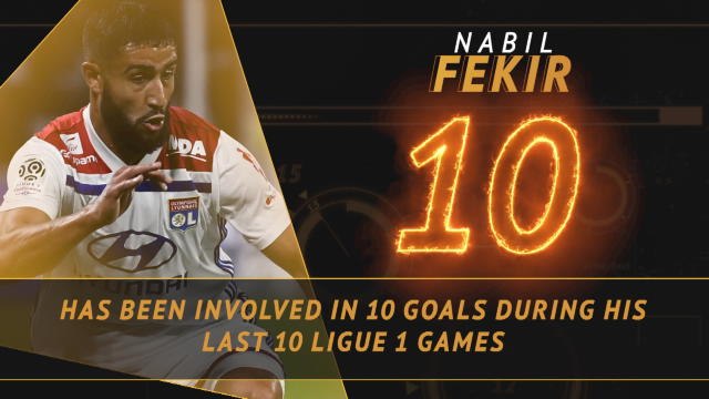 Fantasy Hot or Not...Fekir in form for Lyon