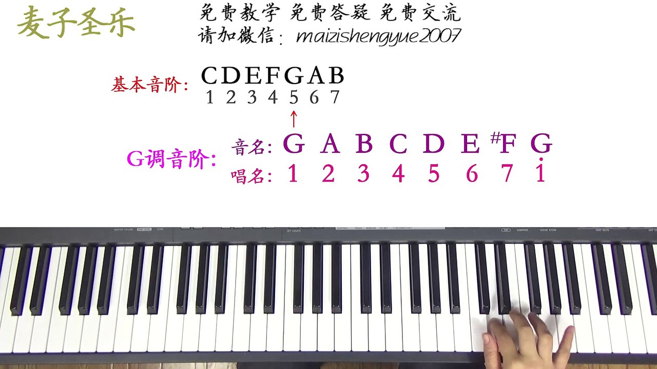 麦子圣乐：钢琴即兴伴奏教学---初级班 第七课《主，我愿单属你》