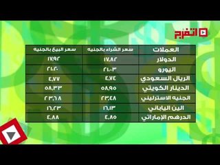 اتفرج | أسعار العملات اليوم الأربعاء 2 أغسطس 2017