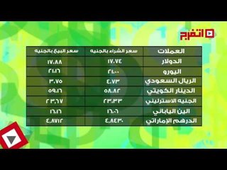 اتفرج | أسعار العملات اليوم الأثنين 7  أغسطس 2017