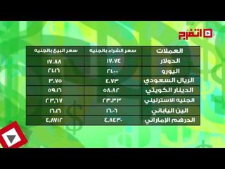 اتفرج | أسعار العملات اليوم الثلاثاء 8 أغسطس 2017
