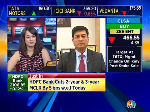 Harsha Upadhyaya of Kotak MF on market outlook