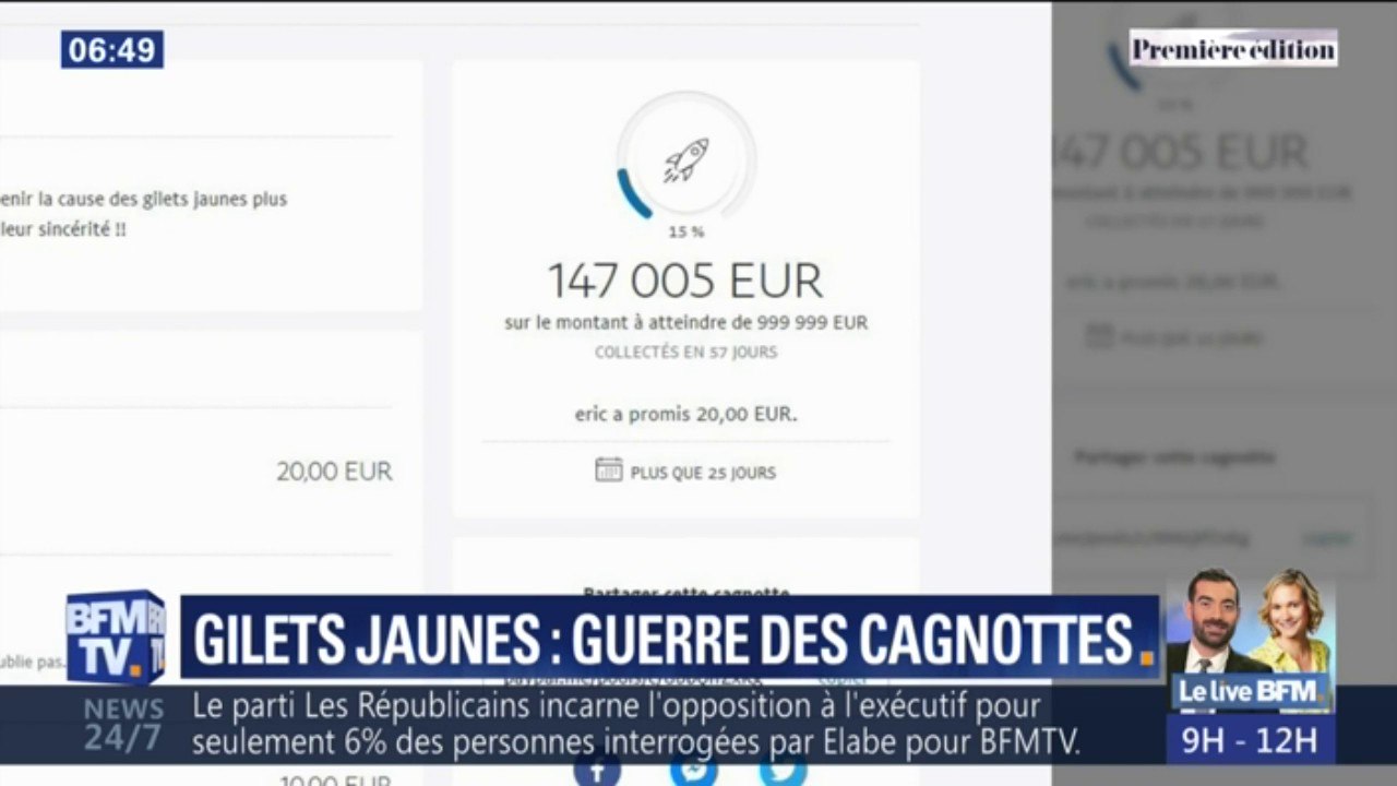 Une cagnotte de soutien aux gilets jaunes blessés pendant les manifestations fait polémique