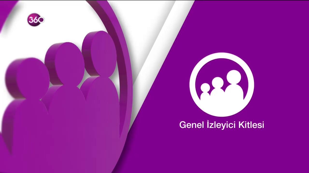 Ben Anneyim tamamı