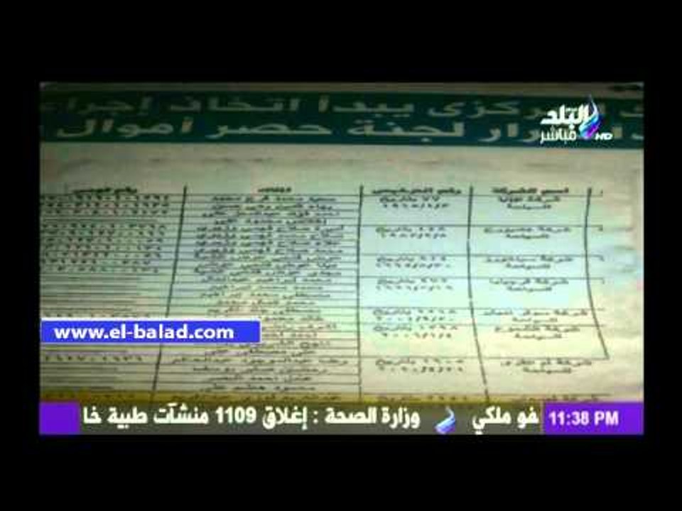 أحمد موسى: لجنة حصر أموال الإخوان ترسل خطاب للمركزي للتحفظ على أموال "أبو تريكه"