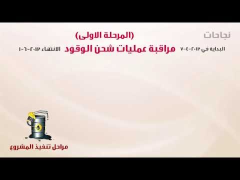 فيلم تسجيلي عن تفاصيل مشروع الكارت الذكي للمنتجات البترولية