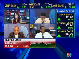 Dilip Bhat's views on fundamentals of market