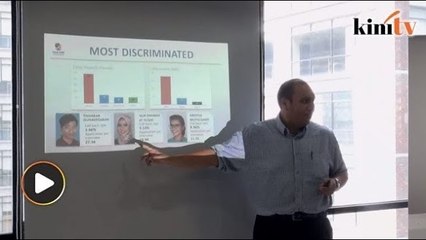 ‘Peluang panggilan temuduga lebih cerah jika tak bertudung’