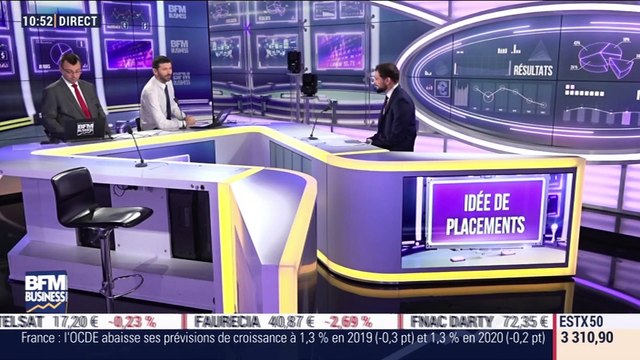 Idées de placements: Quelles performances attendre des fonds ISR ? - 07/03