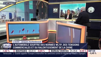 Valeo publie un chiffre d'affaires de 19,3 milliards d'euros en 2018 - 07/03