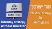 [English] TOOFANY TATA: Intraday Strategy on TATA STEEL - in English - TATA STEEL Intraday Strategy