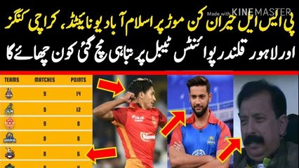 Latest Points Table & Run Rates All Psl Team Recent - live cricket 2019
