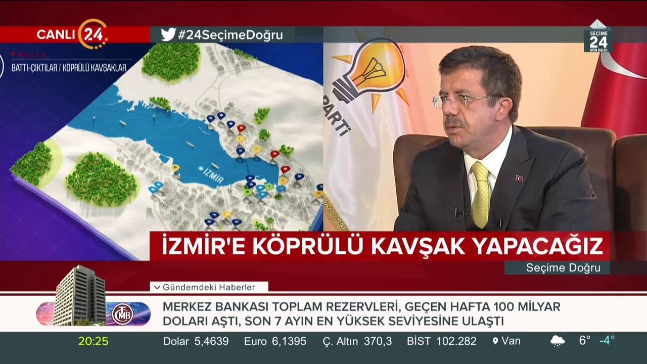 Seçime Doğru