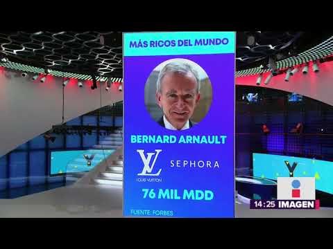 Éstas son las personas más ricas del mundo, según la revista Forbes | Noticias con Yuriria Sierra