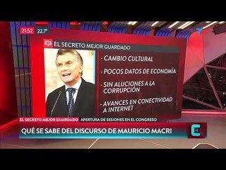 Macri en el Congreso: ¿qué se sabe del discurso? | TN Central