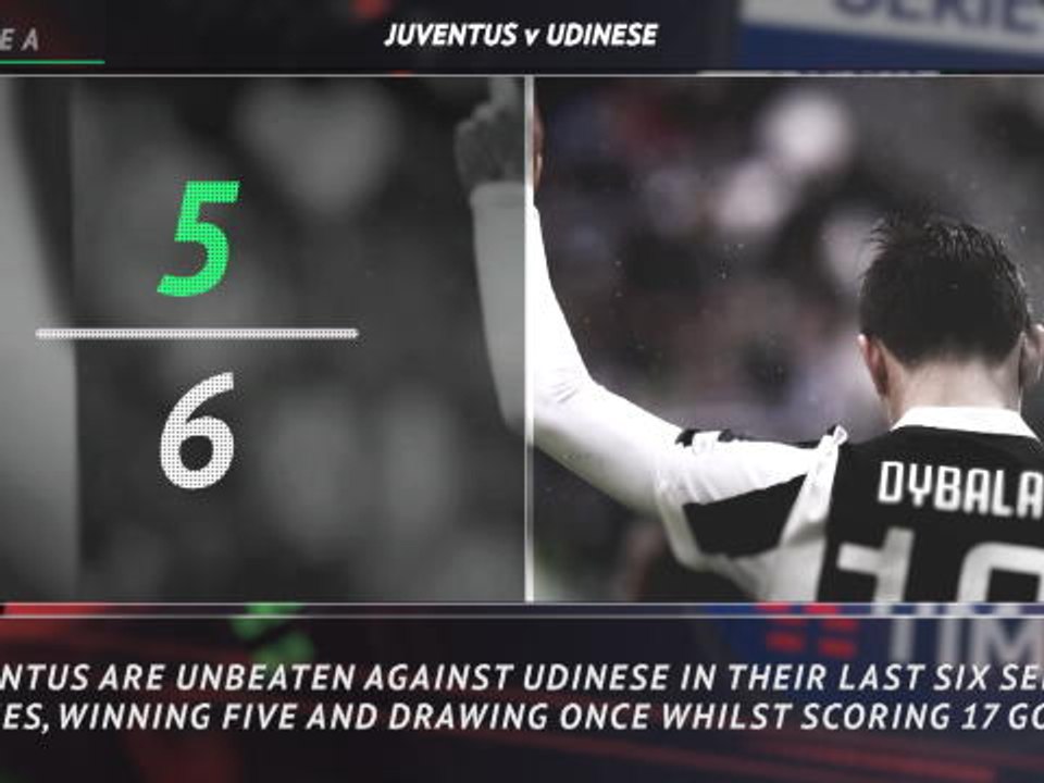 5 things... Juve aim to extend streak against U...