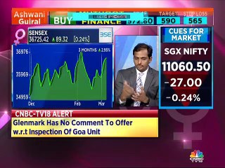 Vikas Khemani on market outlook