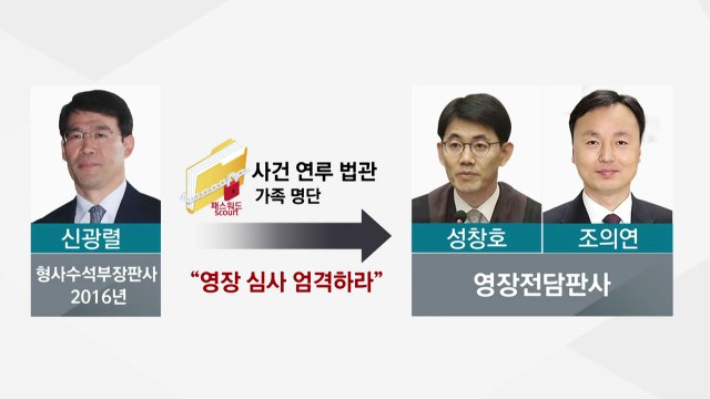 영장판사 동원해 수사기밀 유출... 사실과 달라 반박 / YTN
