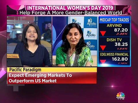 Process of lowering pledge should happen in the next 6 months, says Suneeta Reddy of Apollo Hospitals