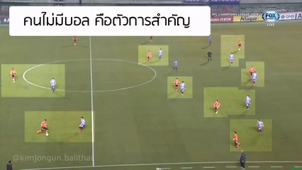 วิเคราะห์บอล อูราวะ เรด ไดม่อนส์ 3-0 บุรีรัมย์ ยูไนเต็ด  | การเล่นเกม เพรสซิ่ง
