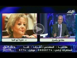 حقائق واسرار | اراء وتعليقات المشاهدين على مايحدث فى مواجهة د.فايزة ابو النجا