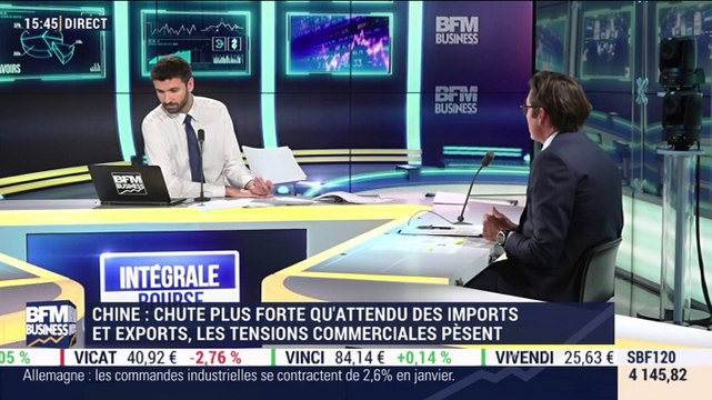 Les tendances sur les marchés: les Bourses mondiales reculent, les tensions commerciales pèsent - 08/03