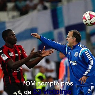 Le Zap OM-Nice : un historique favorable aux Olympiens, Balotelli face à son ancien club