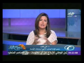 تعرف على حالة الطقس و درجات الحرارة المتوقعة خلال الأسبوع القادم 31-5-2015