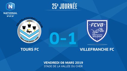 J25 : Tours FC  – Villefranche FC (0­‐1), le résumé