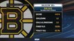 Bruins Putting Up Some Pretty Tremendous Numbers During 18-Game Point Streak