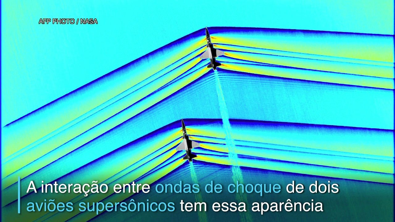 Visualizando o barulho