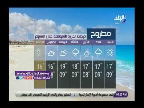 صدى البلد | تعرف على درجات الحرارة المتوقعة بالمحافظات الأسبوع المقبل