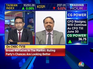 Lalit Nambiar's fundamental view on the market for March 11