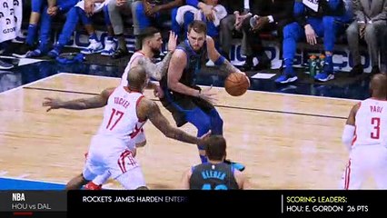 Houston Rockets vs Dallas Mavericks Recap | Eric Gordon 26 Pts, James Harden 20 Pts, Luka Doncic 19 Pts