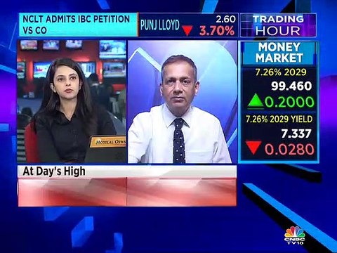 Here are some Twitter queries answered by Sudarshan Sukhani & Ashwani Gujral