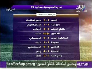 نتائج الجولة 16 - 17 لدوري الجمهورية مواليد 99 | مع شوبير