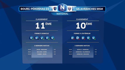 Composition Bour-en-Bresse