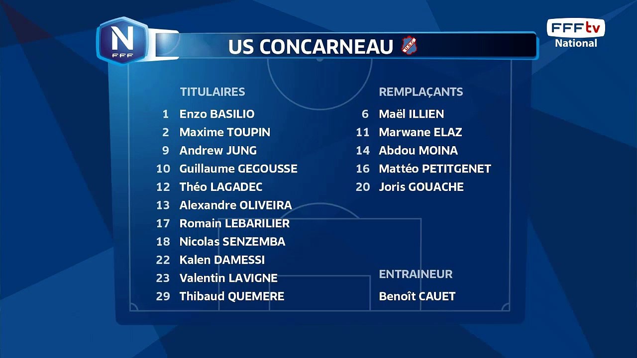 Composition Concarneau