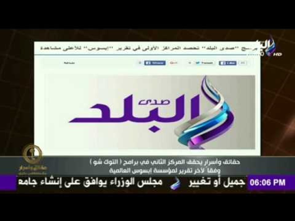 7aqa2eq w 2asrar-حقائق و اسرار - حقائق وأسرار و على مسئوليتى"الأعلى مشاهدة"بين برامج الـ"توك شو"