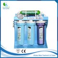 Home Water Filter, Water Purifier & Industrial RO Water Plant in Dubai UAE
