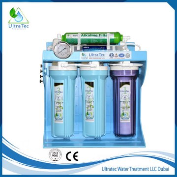 Home Water Filter, Water Purifier & Industrial RO Water Plant in Dubai UAE