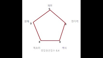 밀양출장안마 {Ø7Øx5222x78Ø1}【카톡hp89】【예v약ヌ금NO!】밀양출장안마 밀양출장마사지 -황제 밀양오피 밀양출장전문업소 밀양출장안마 =밀양콜걸