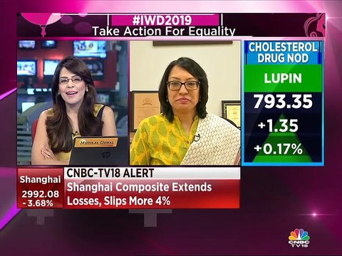 Largecaps have outperformed broader markets: Kotak Mahindra AMC