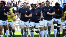 VI Nations - Irlande vs. France en chiffres