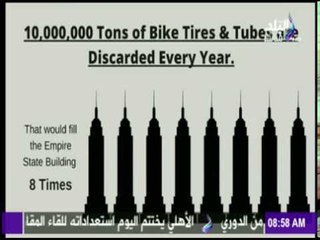 صباح البلد - إطارات للدرجات بلا هواء.. مستحيل ثقبها وصالحة للإستخدام مدى الحياة