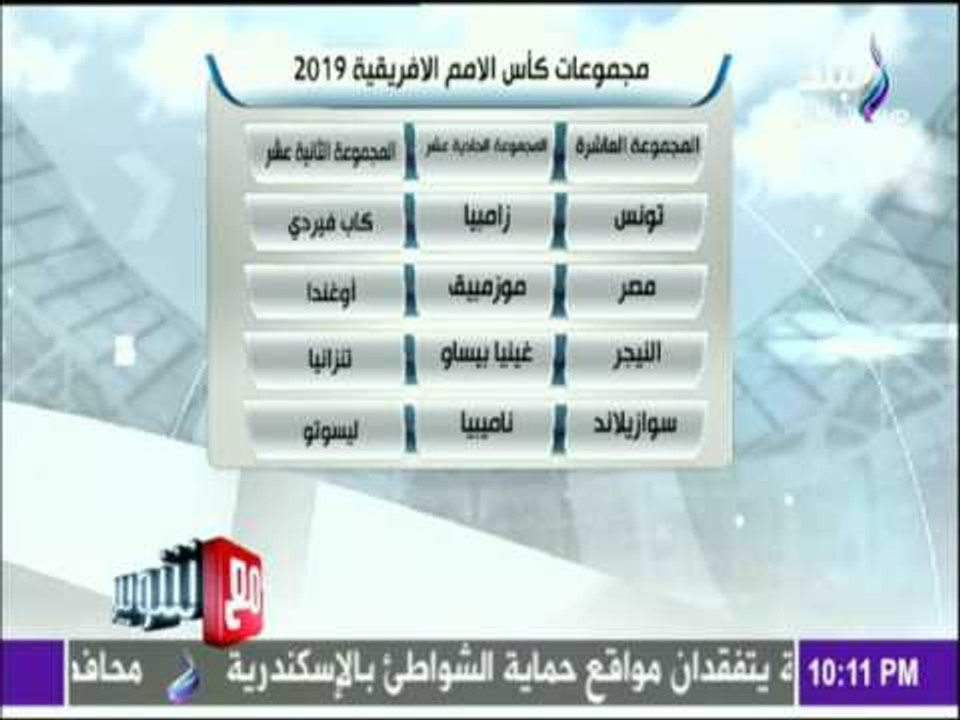 مع شوبير - قرعة تصفيات كأس الأمم الأفريقية 2019
